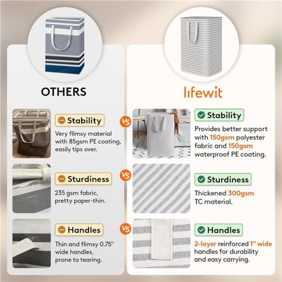 2 Pack Laundry Hamper Large Collapsible Laundry Baskets, Freestanding Waterproof - Picture 4 of 7